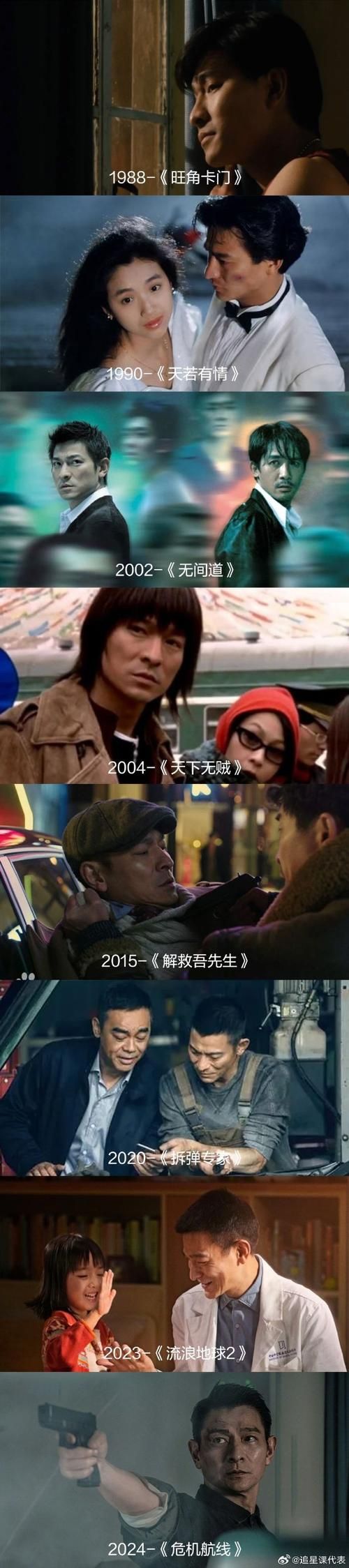 香港刘德华的演艺生涯：辉煌成就与幕后故事大揭秘
