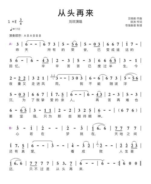 从头再来刘欢伴奏