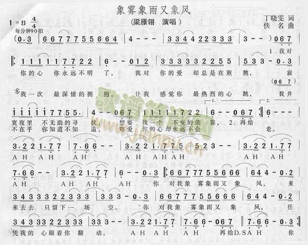 像雾像雨又像风歌曲刘欢