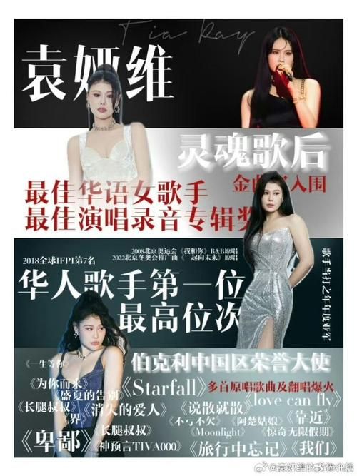 刘欢国际歌孙楠袁娅维