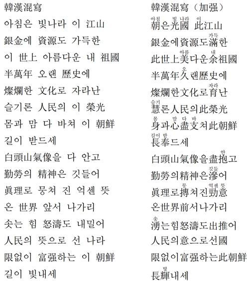 刘欢国际歌朝鲜国歌