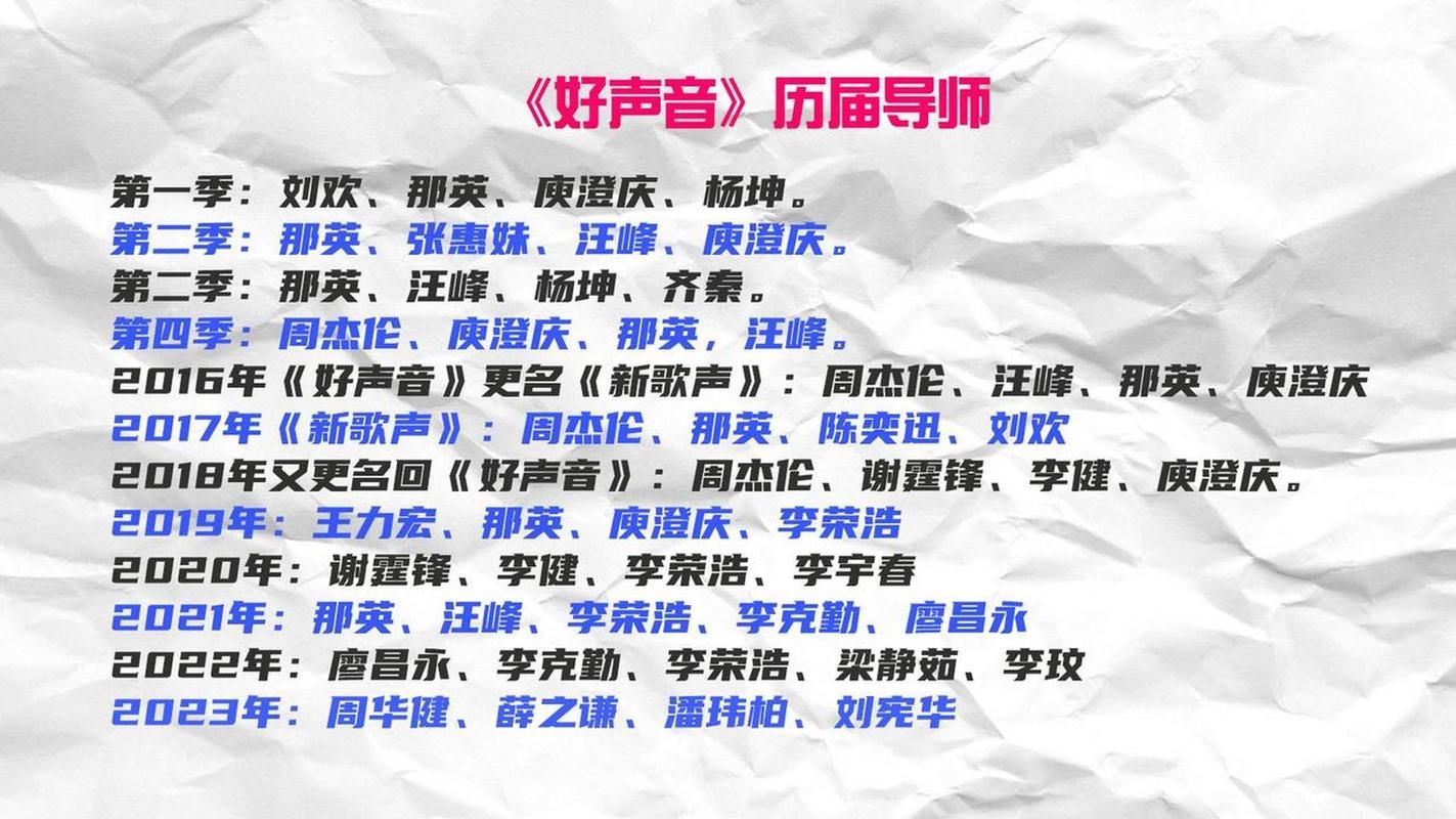 刘欢好声音导师名单
