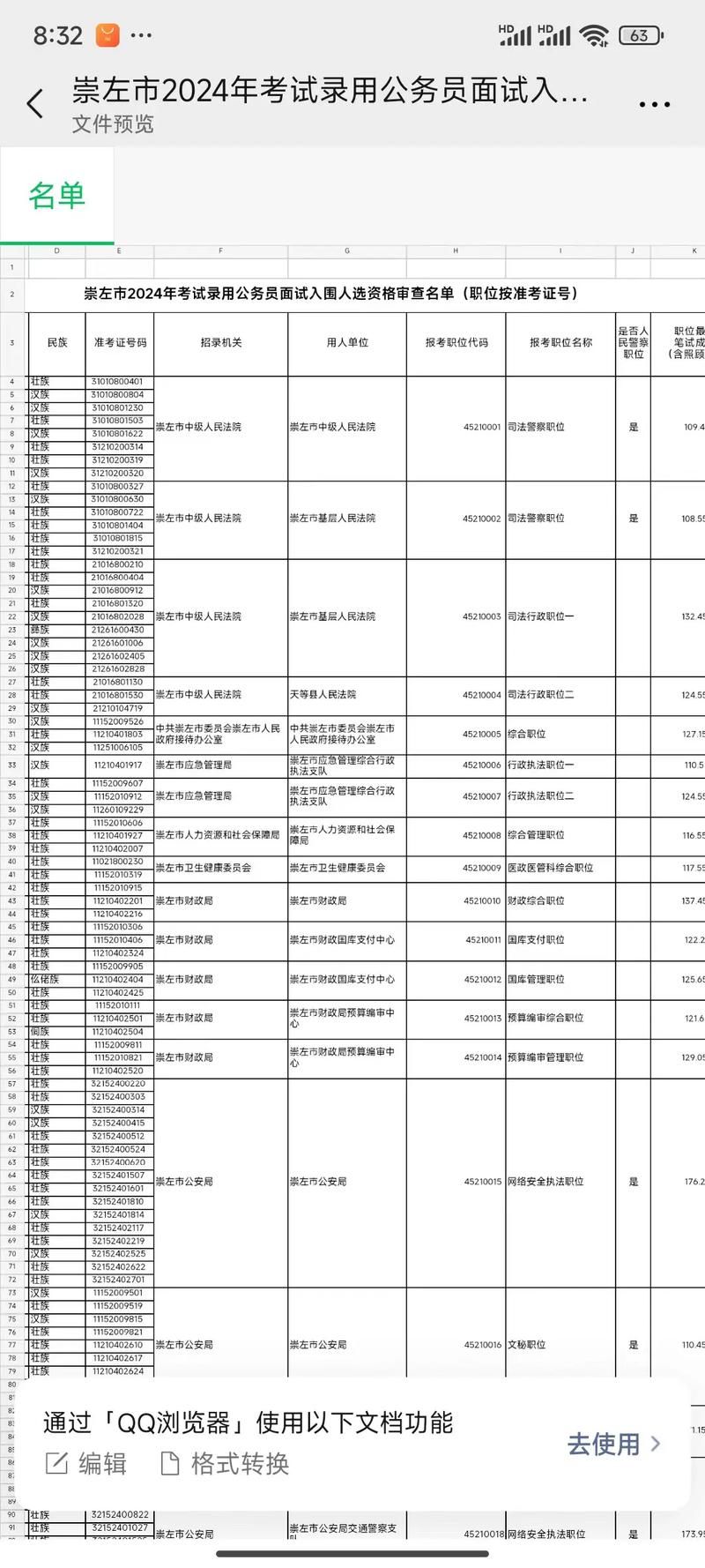 刘欢崇左市公务员