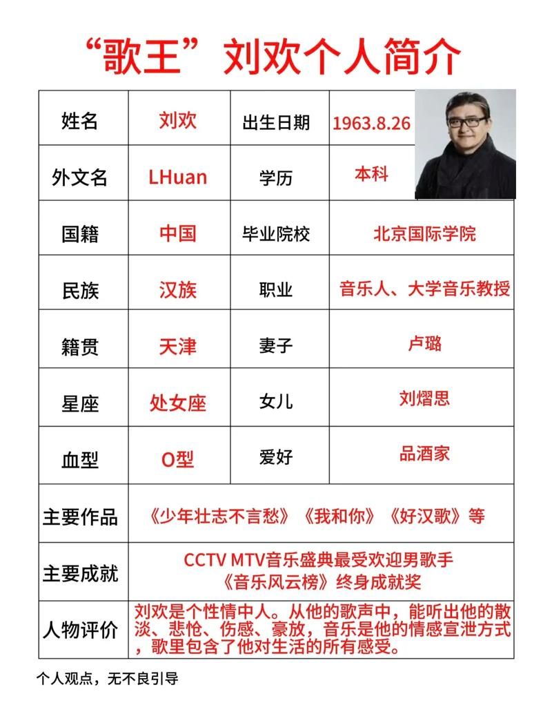 刘欢抖音账号刘欢