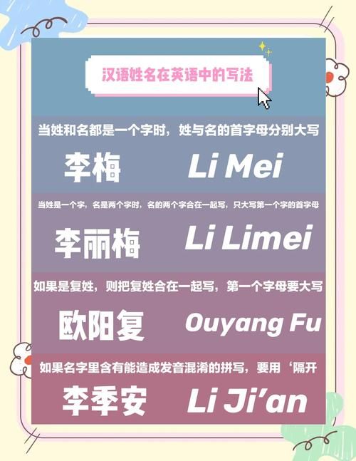 刘欢欢英文名怎么写