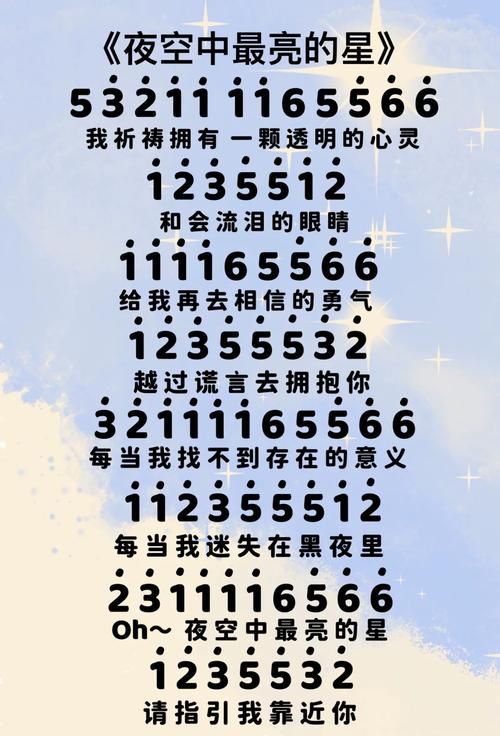 刘欢歌曲天空中最亮的星