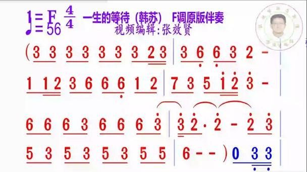 刘欢歌曲永远的等待