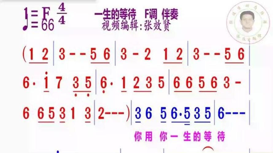 刘欢歌曲永远的等待