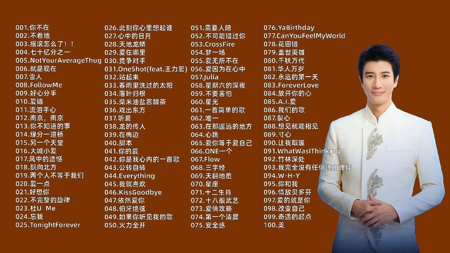 刘欢王力宏歌曲大全
