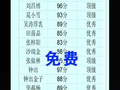 刘欢瑜名字打分