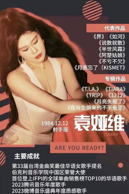 刘欢评价袁娅维