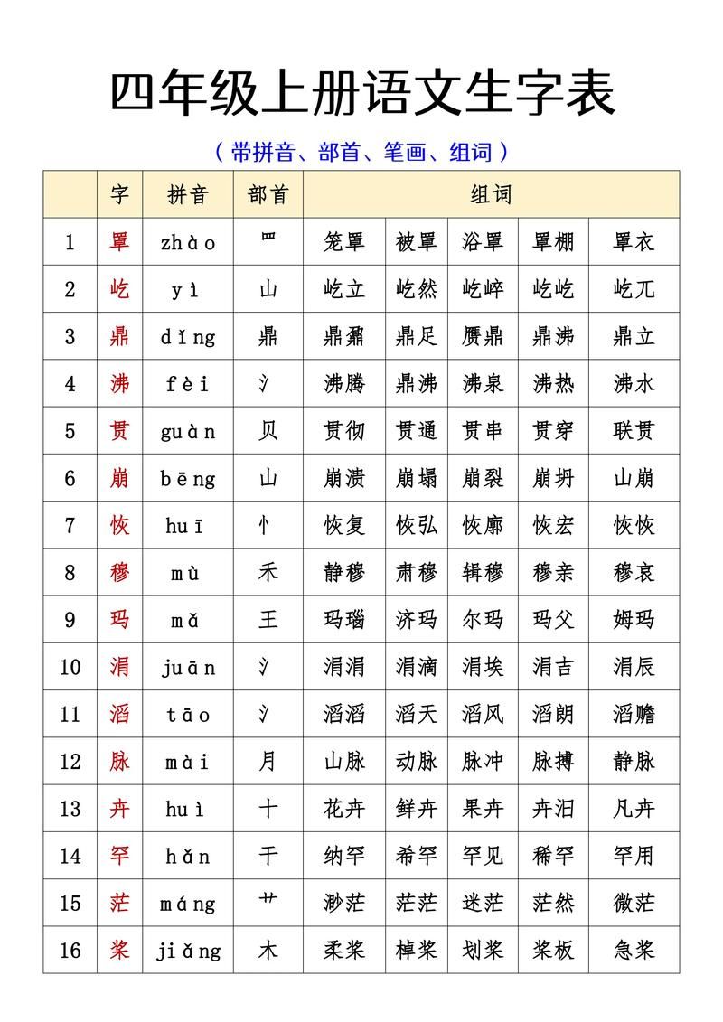 刘欢部首组词